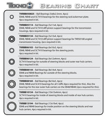 Tekno Ball Bearing (13x19x4, 4pcs) - TKRBB13194