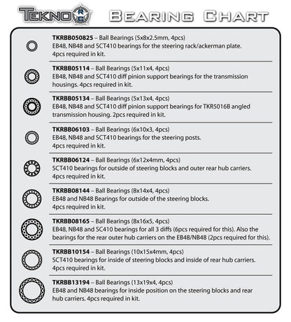 Tekno Ball Bearing (5x11x4, 4pcs) - TKRBB05114