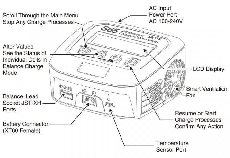 SkyRC S65 Charger 240VAC 65W 6A - SK100152-02 - RCXX - RC Racing Shop | RC Models | Tuning & Spare Parts for Professionals